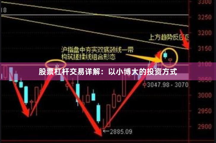 股票杠杆交易详解：以小博大的投资方式